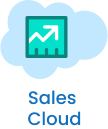 sales cloud