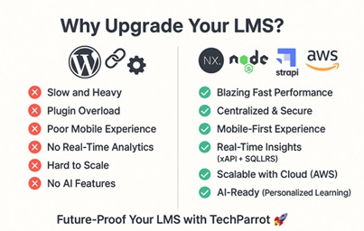 Why-Upgrade-LMS